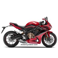 Honda CBR650R