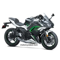 Kawasaki Ninja 650
