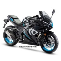 Taro GP1-250R